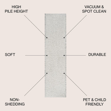 Mercer Shag Plush Area Rug
